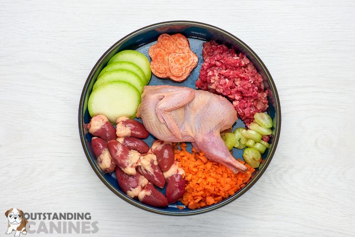 Ingredient List for dog food